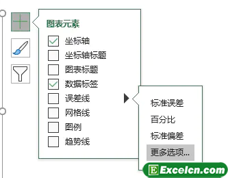 如何使用Excel制作咨询报告中常用的气泡图？