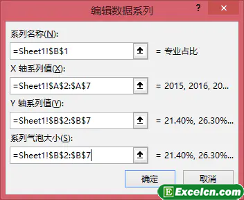 如何使用Excel制作咨询报告中常用的气泡图？