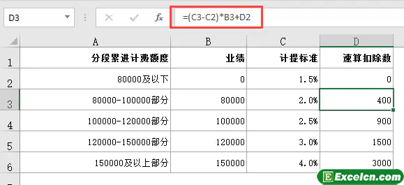 使用Vlookup函数实现阶梯式销售佣金的计算