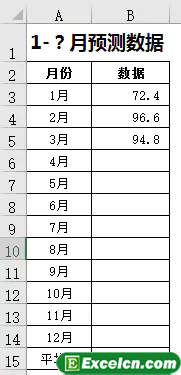 在Excel中发现神奇的动态参考函数Offset的真实色彩