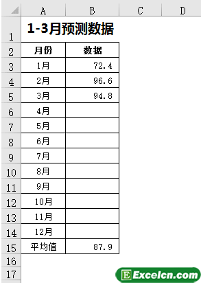 在Excel中发现神奇的动态参考函数Offset的真实色彩