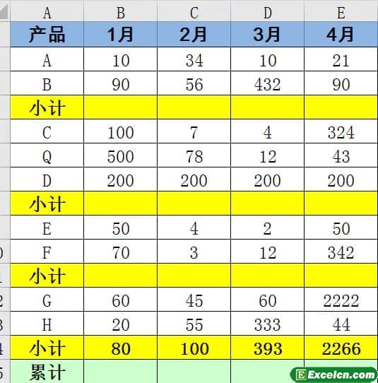 如何使用定位来查找下图中的小计行和累积行