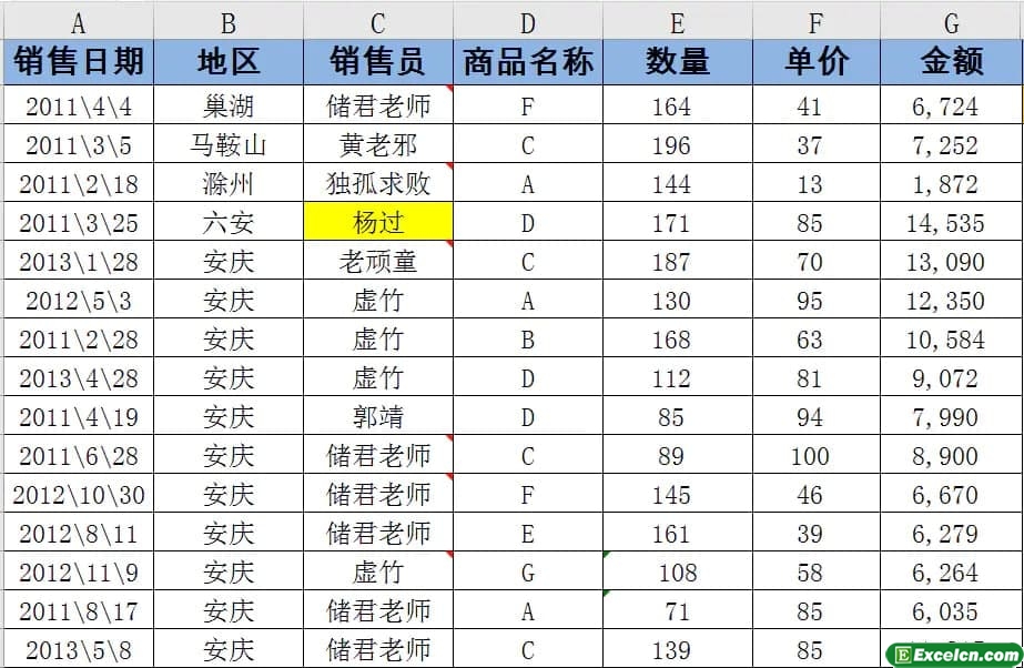 excel 什么是定位，什么是快速跳转单元格