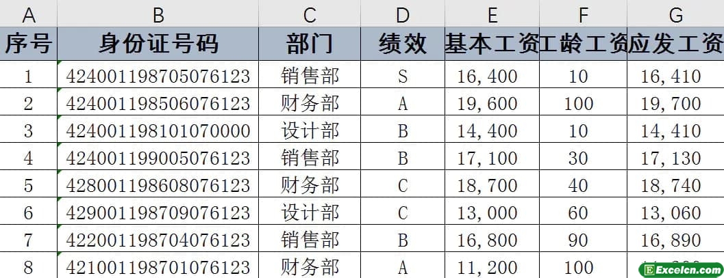 数据分析有效性的作用