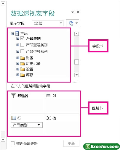 使用外部数据源创建数据透视表