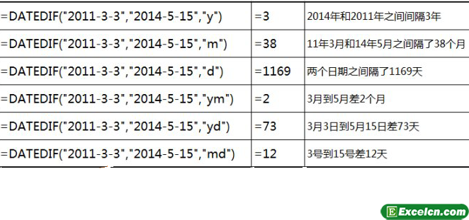 HR必看！必学！如何设置员工生日提醒