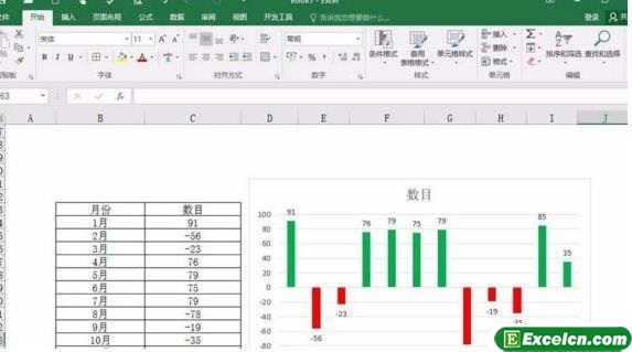 教你制作excel2016背离式图介绍